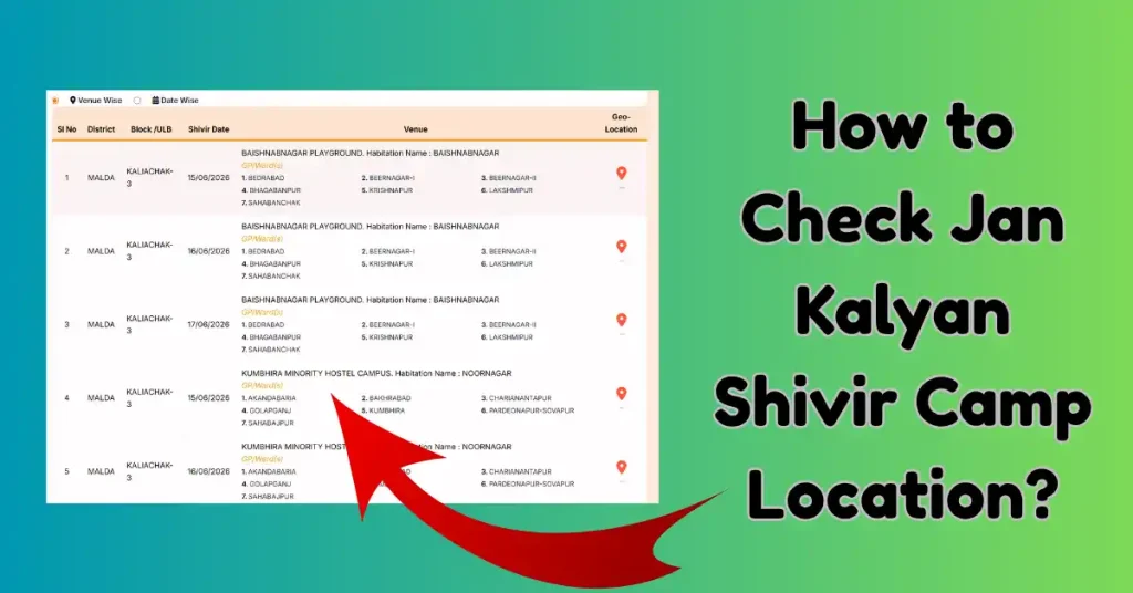 How to Check Jan Kalyan Shivir Camp Location