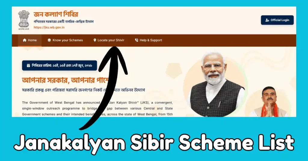 Janakalyan Sibir Scheme List (1)