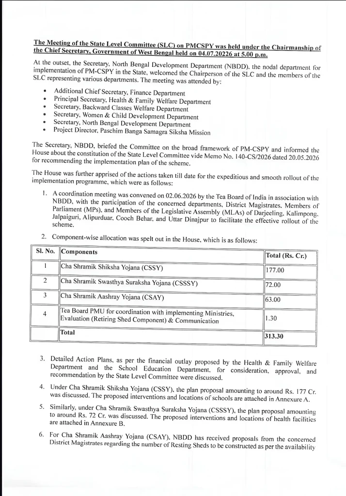 Cha Shramik Protsahan Yojana West Bengal