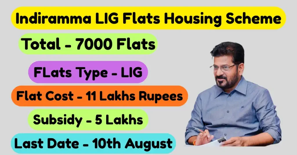 Indiramma LIG Flats Housing Scheme